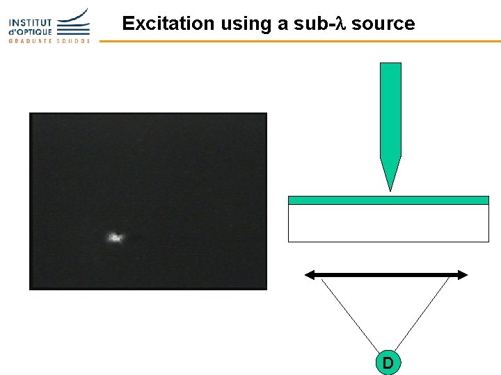 Excitation using a sub-l source D 