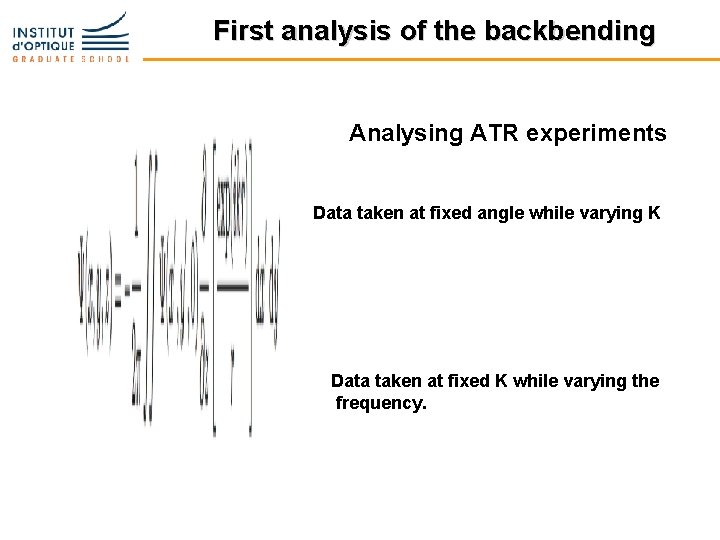 First analysis of the backbending Analysing ATR experiments Data taken at fixed angle while