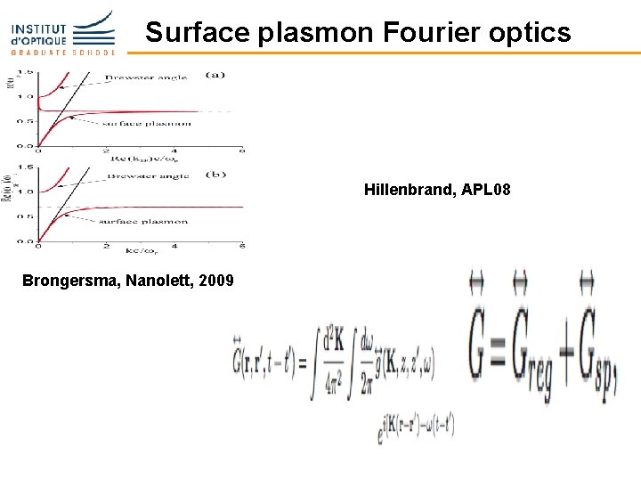 Surface plasmon Fourier optics Hillenbrand, APL 08 Brongersma, Nanolett, 2009 