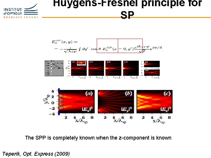 Huygens-Fresnel principle for SP The SPP is completely known when the z-component is known
