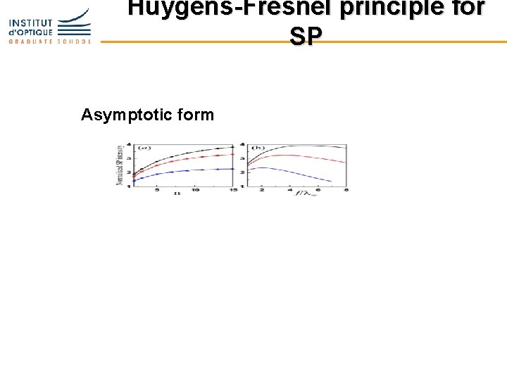 Huygens-Fresnel principle for SP Asymptotic form 