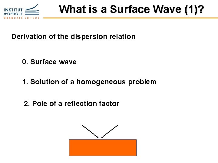 What is a Surface Wave (1)? Derivation of the dispersion relation 0. Surface wave