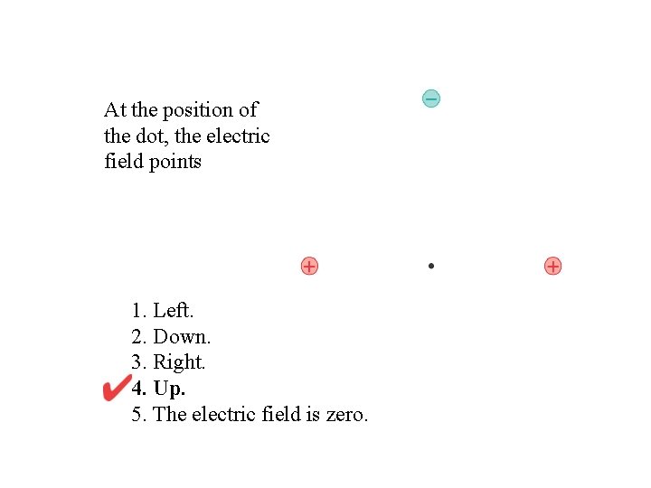 At the position of the dot, the electric field points 1. Left. 2. Down.