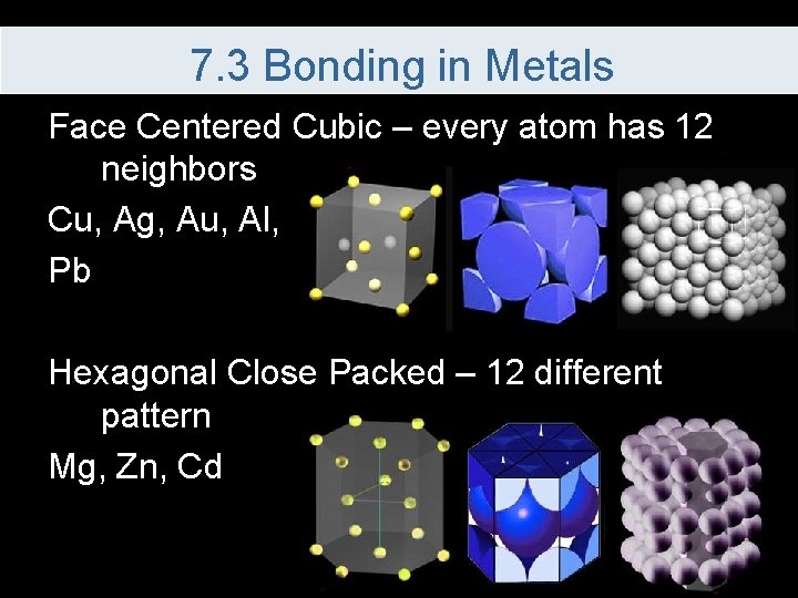 7. 3 Bonding in Metals Face Centered Cubic – every atom has 12 neighbors