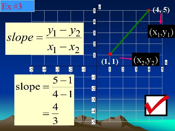 Ex #3 (4, 5) (x 1, y 1) (1, 1) (x 2, y 2)