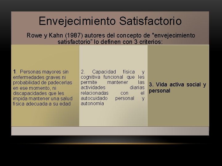 Envejecimiento Satisfactorio Rowe y Kahn (1987) autores del concepto de "envejecimiento satisfactorio” lo definen