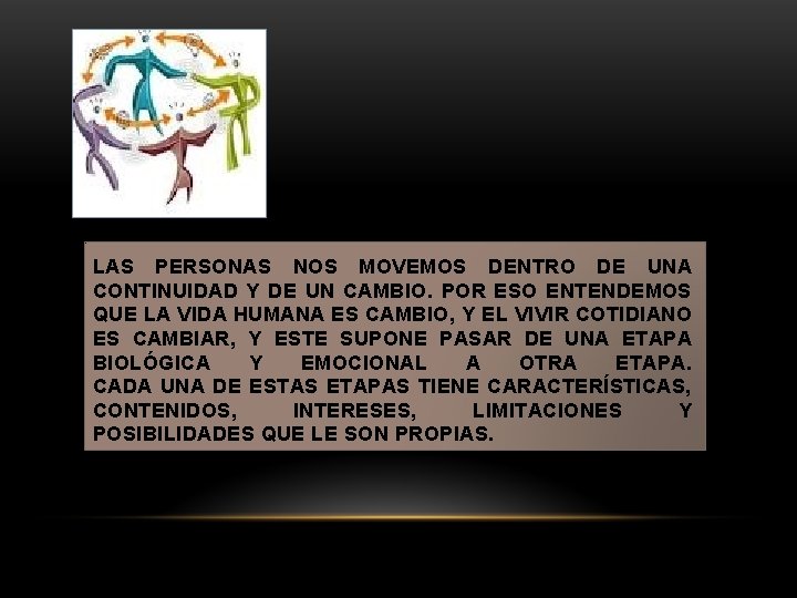 LAS PERSONAS NOS MOVEMOS DENTRO DE UNA CONTINUIDAD Y DE UN CAMBIO. POR ESO