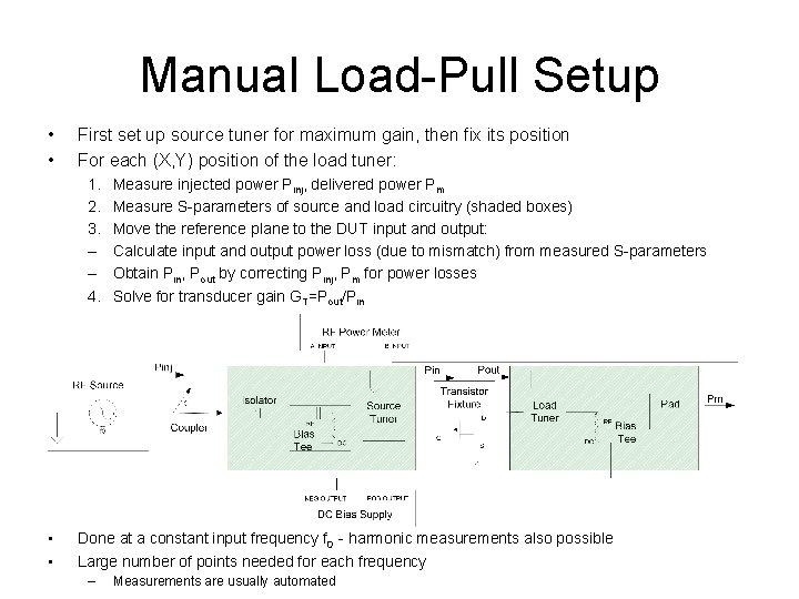 Manual Load-Pull Setup • • First set up source tuner for maximum gain, then