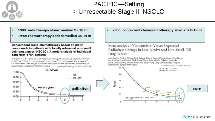 PACIFIC—Setting > Unresectable Stage III NSCLC 