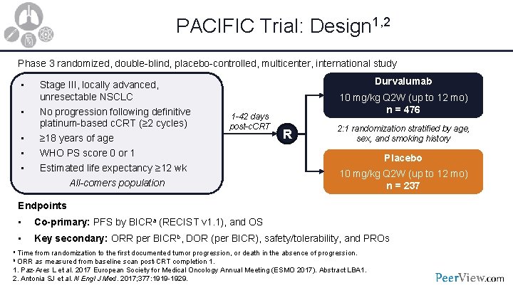 PACIFIC Trial: Design 1, 2 Phase 3 randomized, double-blind, placebo-controlled, multicenter, international study •