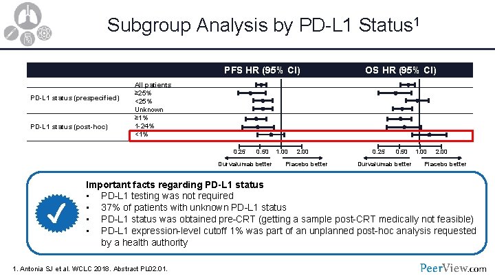 Subgroup Analysis by PD-L 1 Status 1 PFS HR (95% CI) PD-L 1 status