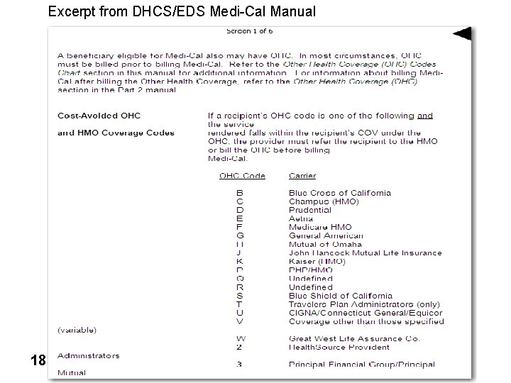 Excerpt from DHCS/EDS Medi-Cal Manual • Add State pages 18 