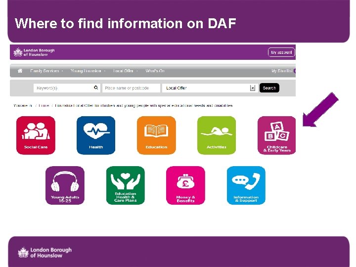 Where to find information on DAF 