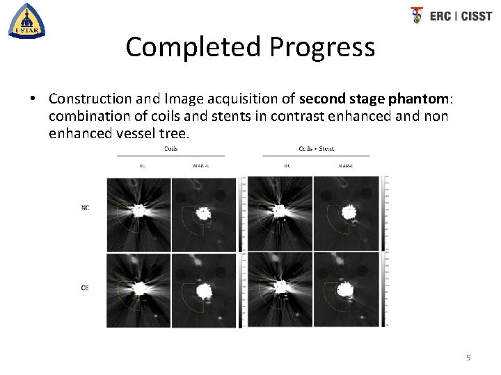 Completed Progress • Construction and Image acquisition of second stage phantom: combination of coils