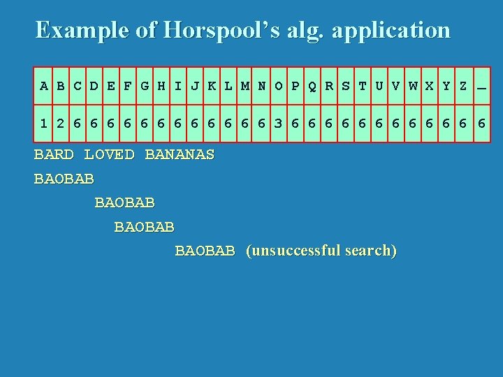 Example of Horspool’s alg. application A B C D E F G H I