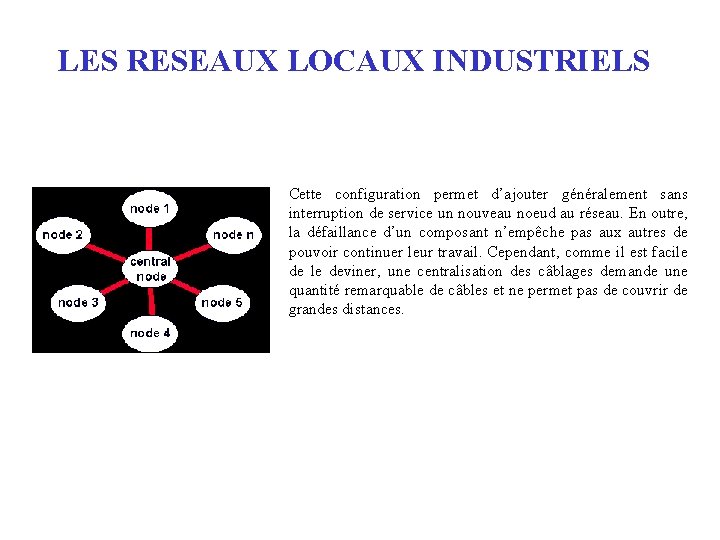 LES RESEAUX LOCAUX INDUSTRIELS Cette configuration permet d’ajouter généralement sans interruption de service un