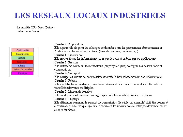 LES RESEAUX LOCAUX INDUSTRIELS Le modèle OSI (Open Systems Interconnections) Couche 7: Application Elle