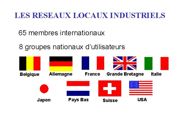 LES RESEAUX LOCAUX INDUSTRIELS 65 membres internationaux 8 groupes nationaux d’utilisateurs Belgique Allemagne Japon