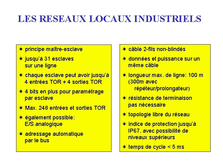 LES RESEAUX LOCAUX INDUSTRIELS ¬ principe maître-esclave ¬ câble 2 -fils non-blindés ¬ jusqu’à