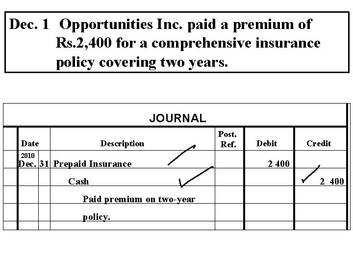 Dec. 1 Opportunities Inc. paid a premium of Rs. 2, 400 for a comprehensive