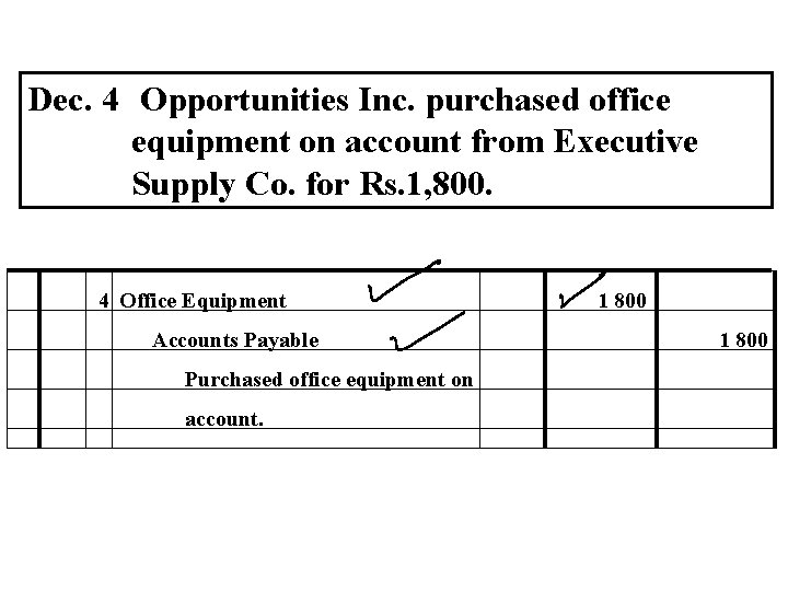 Dec. 4 Opportunities Inc. purchased office equipment on account from Executive Supply Co. for Dec. 4 Opportunities Inc. purchased office equipment on account from Executive Supply Co. for