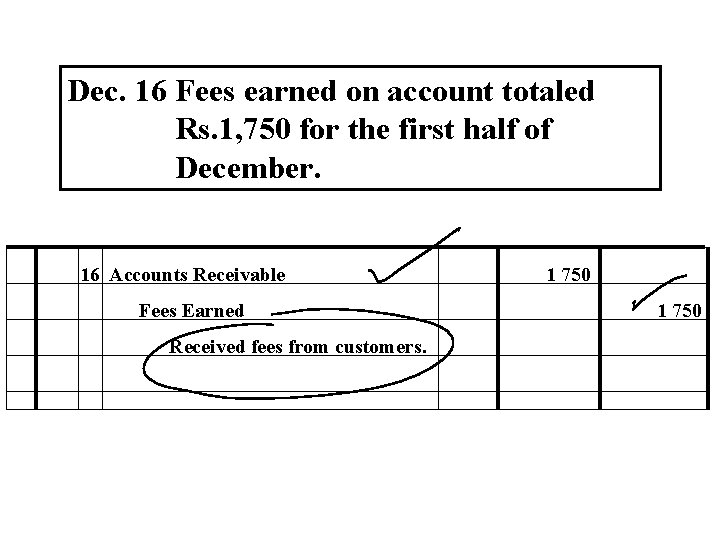 Dec. 16 Fees earned on account totaled Rs. 1, 750 for the first half