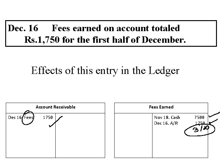 Dec. 16 Fees earned on account totaled Rs. 1, 750 for the first half