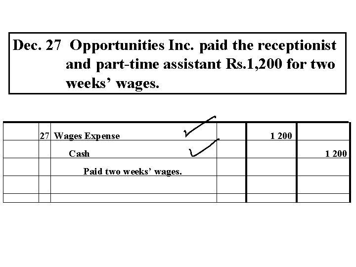 Dec. 27 Opportunities Inc. paid the receptionist and part-time assistant Rs. 1, 200 for Dec. 27 Opportunities Inc. paid the receptionist and part-time assistant Rs. 1, 200 for
