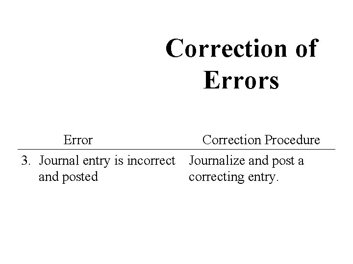 Correction of Errors Error Correction Procedure 3. Journal entry is incorrect Journalize and post