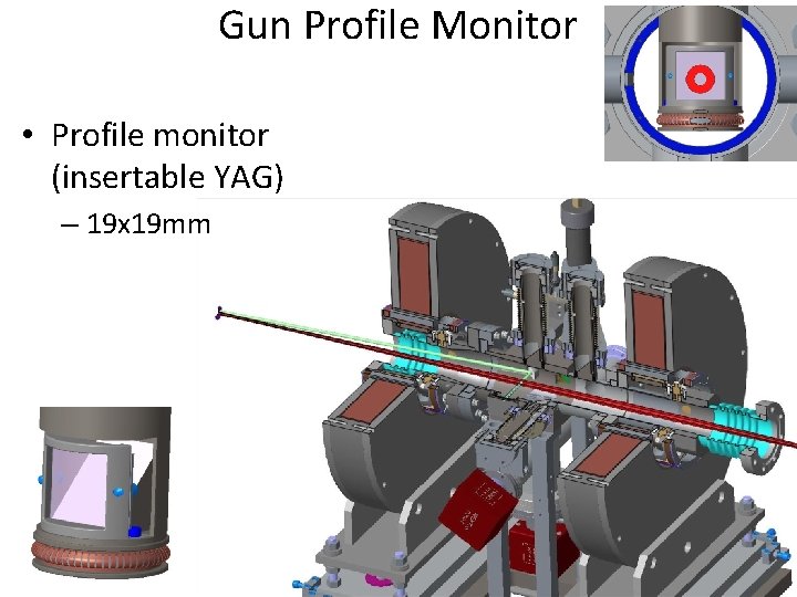 Gun Profile Monitor • Profile monitor (insertable YAG) – 19 x 19 mm 