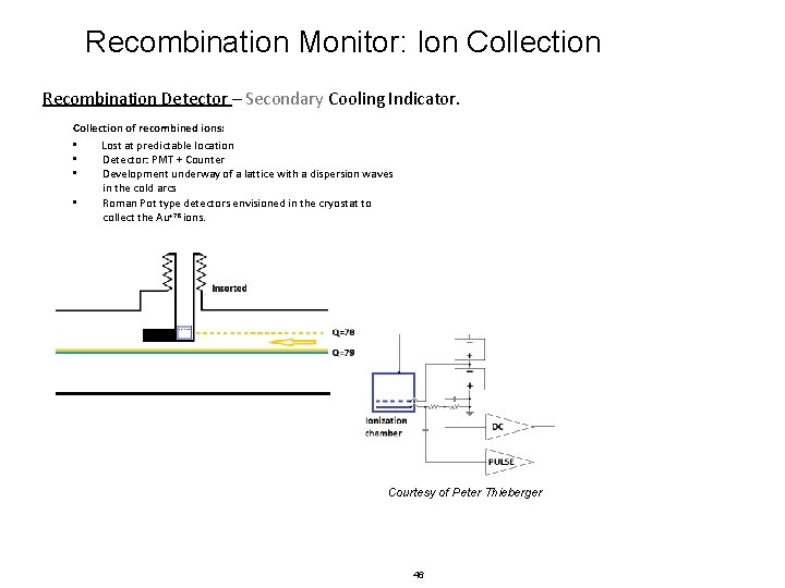 Recombination Monitor: Ion Collection Recombination Detector – Secondary Cooling Indicator. Collection of recombined ions: