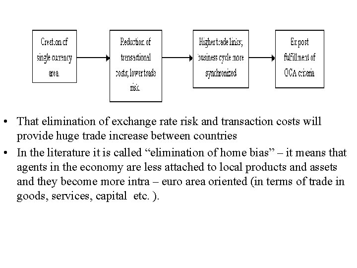  • That elimination of exchange rate risk and transaction costs will provide huge