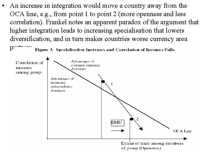  • An increase in integration would move a country away from the OCA