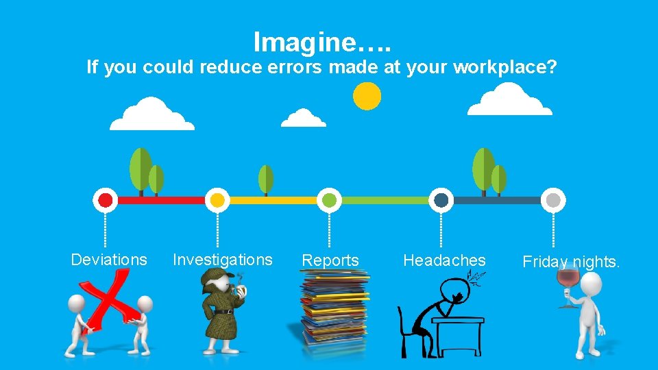 Imagine…. If you could reduce errors made at your workplace? Deviations Investigations Reports Headaches