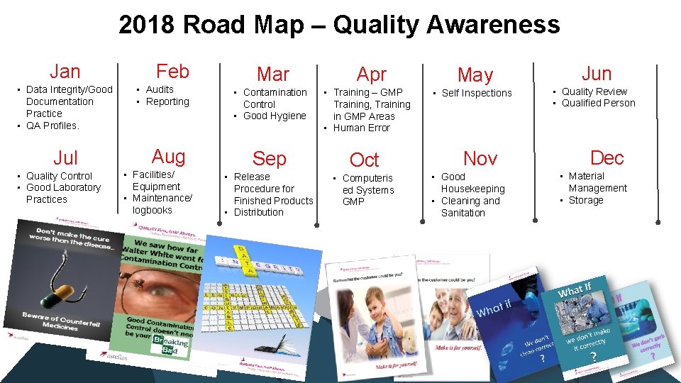 2018 Road Map – Quality Awareness Jan • Data Integrity/Good Documentation Practice • QA