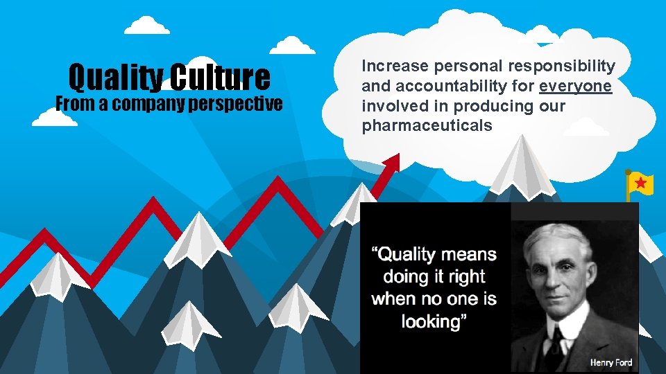 Quality Culture From a company perspective Increase personal responsibility and accountability for everyone involved