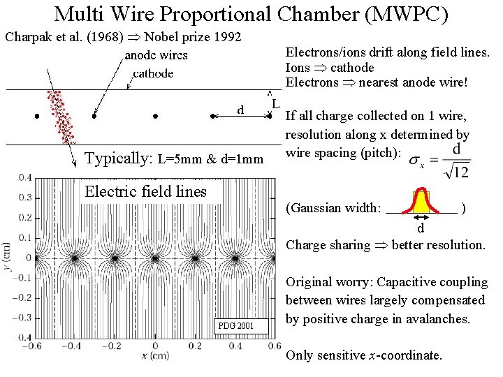 Multi Wire Proportional Chamber (MWPC) Charpak et al. (1968) Nobel prize 1992 Typically: L=5