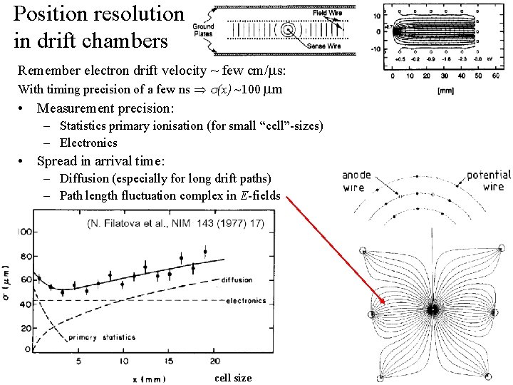 Position resolution in drift chambers Remember electron drift velocity ~ few cm/ s: With