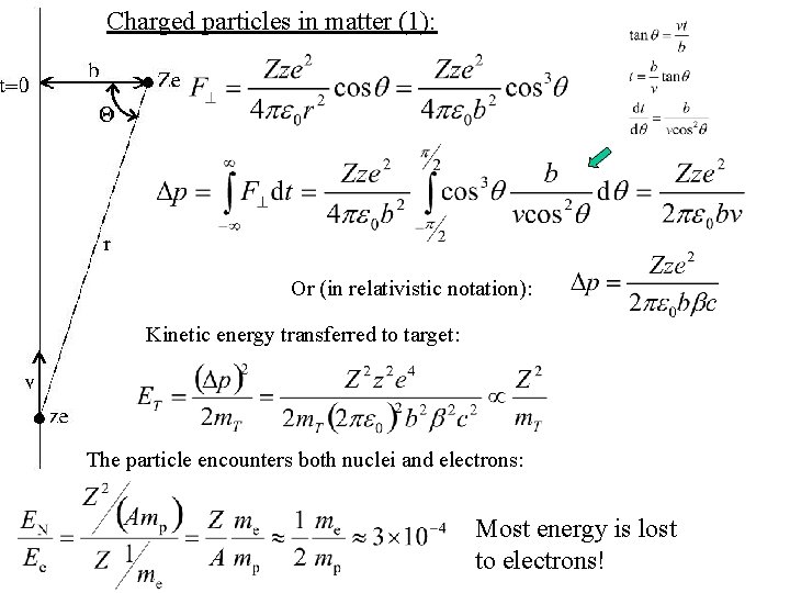 Charged particles in matter (1): Or (in relativistic notation): Kinetic energy transferred to target: