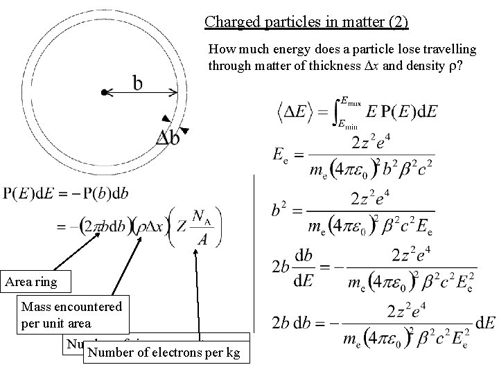 Charged particles in matter (2) How much energy does a particle lose travelling through