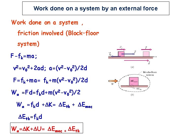 Work done on a system by an external force Work done on a system