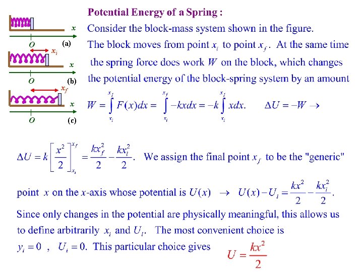 x O xi (a) x O (b) xf x O (c) 