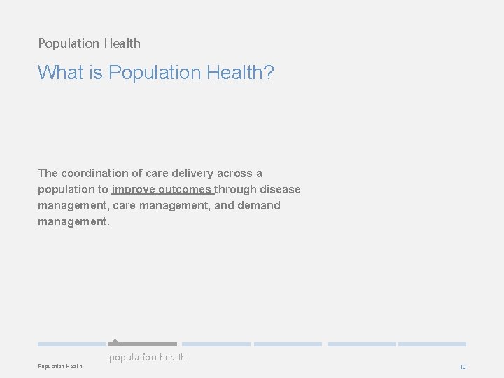 Population Health What is Population Health? The coordination of care delivery across a population