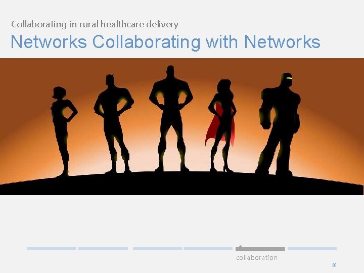Collaborating in rural healthcare delivery Networks Collaborating with Networks collaboration 20 