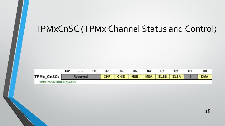 TPMx. Cn. SC (TPMx Channel Status and Control) 18 TPMx. Cn. SC (TPMx Channel Status and Control) 18