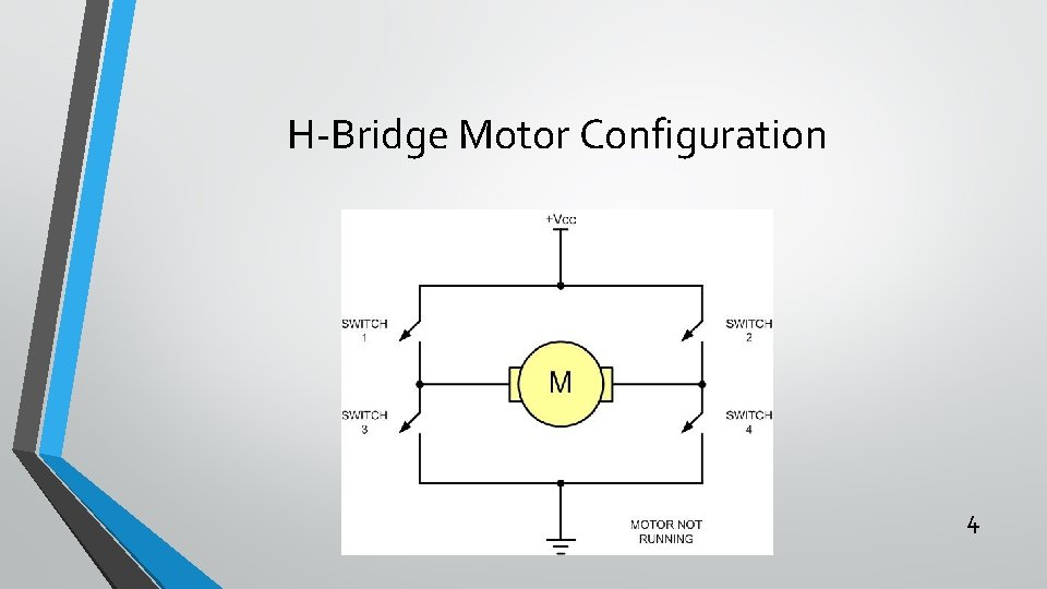 H-Bridge Motor Configuration 4 H-Bridge Motor Configuration 4
