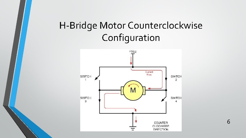 H-Bridge Motor Counterclockwise Configuration 6 H-Bridge Motor Counterclockwise Configuration 6