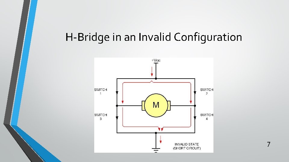 H-Bridge in an Invalid Configuration 7 H-Bridge in an Invalid Configuration 7