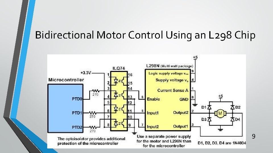 Bidirectional Motor Control Using an L 298 Chip 9 Bidirectional Motor Control Using an L 298 Chip 9