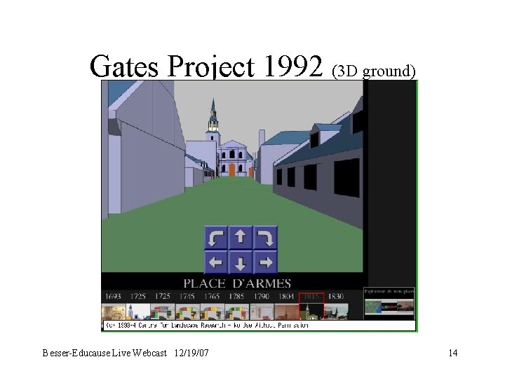 Gates Project 1992 (3 D ground) Besser-Educause Live Webcast 12/19/07 14 